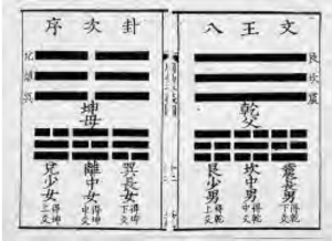 images showing the relationships between trigrams