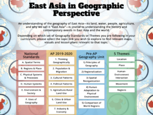 image of various sections of east asia geography resources.