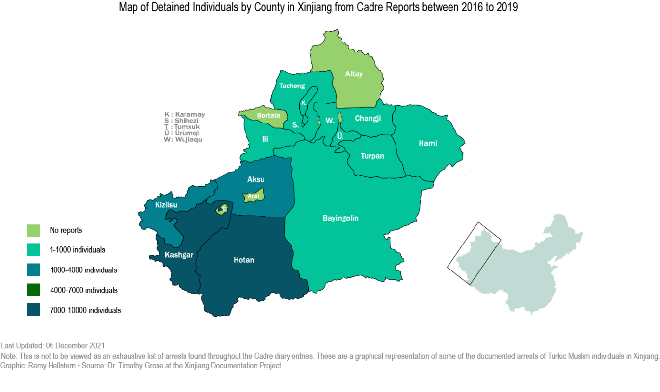 The Xinjiang Documentation Project Association For Asian Studies The Xinjiang Documentation Project Association For Asian Studies