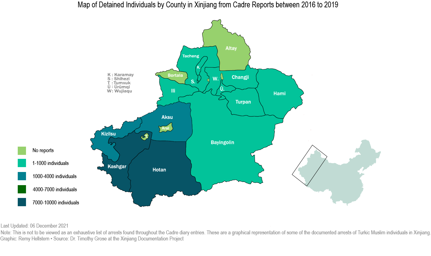 Last updated May 31, 2021. Note: This is not to be viewed as an exhaustive list of arrests found throughout the cadre diary entries. These are a graphical representation of some of the documented arrests of Turkic Muslim individuals in Xinjiang.