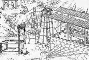 A sketch originally from The Annals of Salt Law of Sichuan Province. A “Kang Pen” drum is seen in the center foreground, with gas pipes feeding the salt stoves in the open building. At the top, brine from a remote well is being carried in buckets by men, who feed it into a bamboo pipeline that runs down to the stoves (from Zhong &amp; Huang).