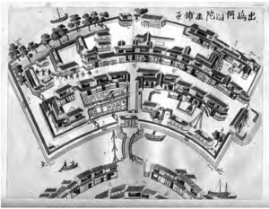 Map of Factory