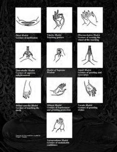 several illustrations of hand movements