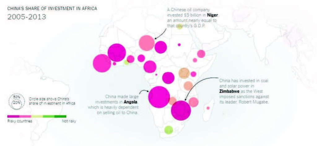 map of africa showing china's share of investment in africa from 2005-2013