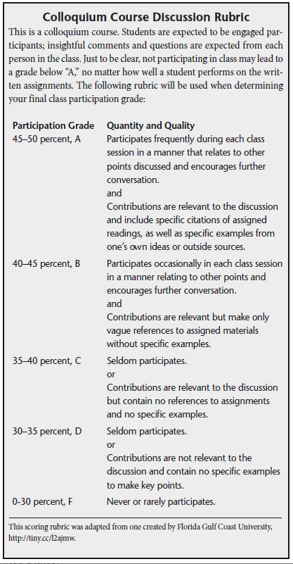 colloquium course discussion rubric