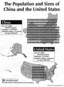 a photo showing the population and sizes of china and united states, showing how China's population outnumbers the United States