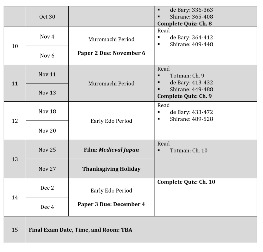 Screenshot of class syllabus. 