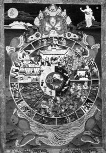 the wheel of life showing the several stages of the cycle of suffering