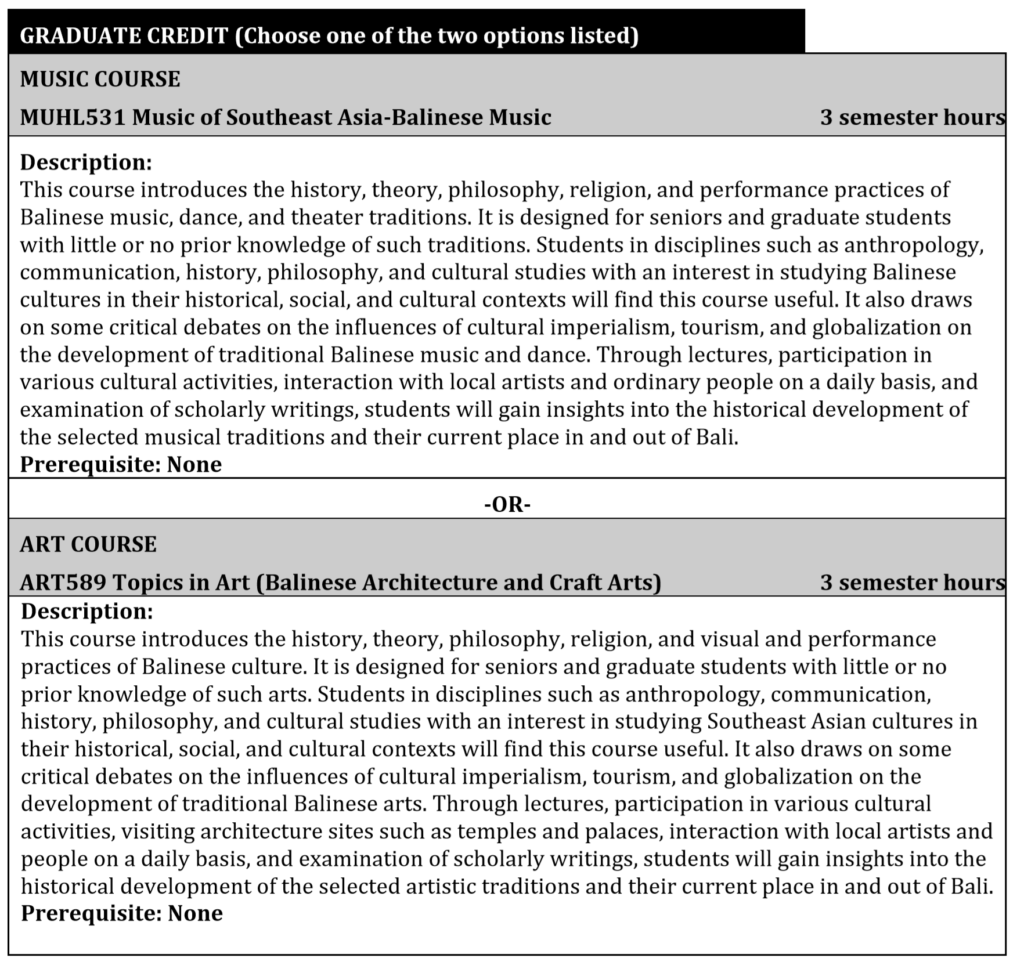 Screenshot of the course description for a Graduate Music course: MUHL531 music of Southeast Asia-Balinese Music. 