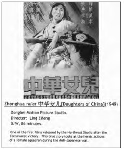 movie cover for daughters of china