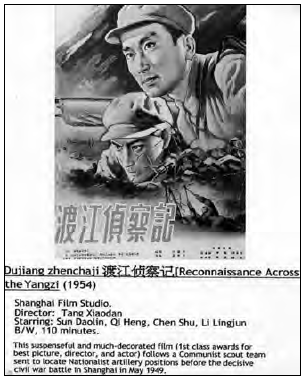 movie cover for reconnaissance across the yangzi