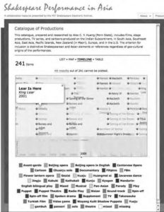 website productions through a dynamic timeline on "Shakespeare Performance in Asia." 