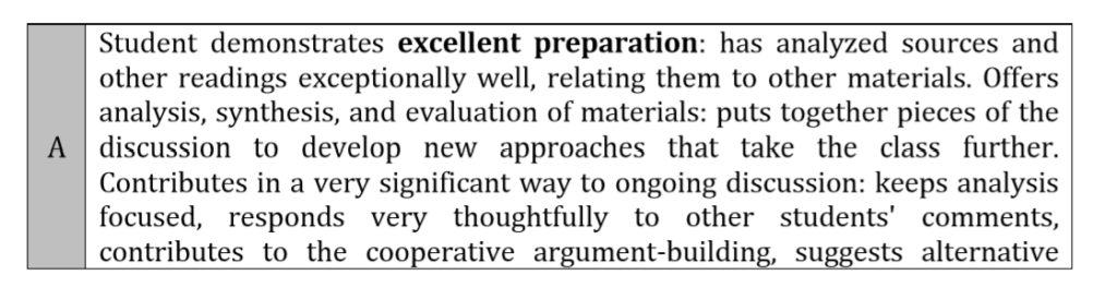 Screenshot of A grade rubric which requires the student demonstrates excellent preparation. 