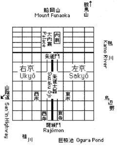 drawing of a directional chart showing where various landmarks are