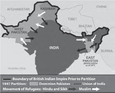 Map of the Partition of India (1947).