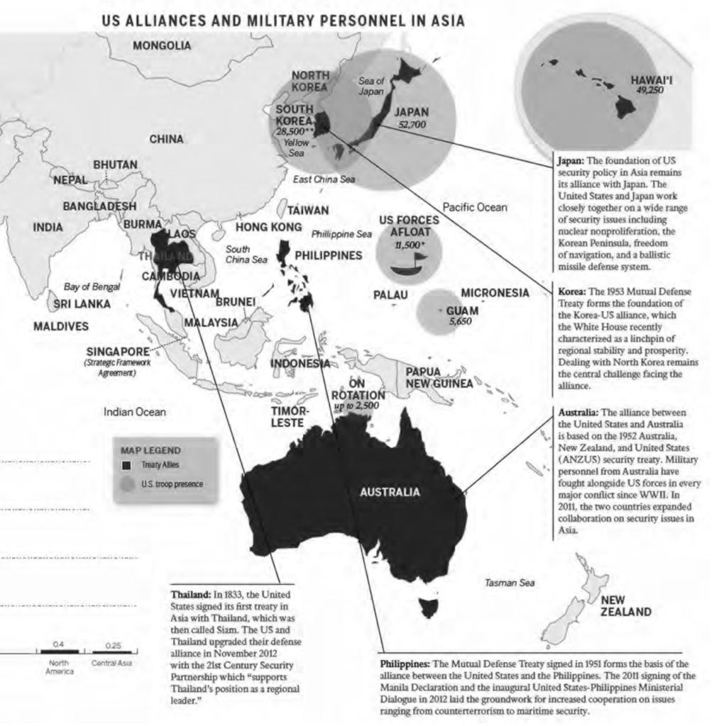 Map of US alliances and military personnel in Asia. Location and magnitude of military personnel is shown.